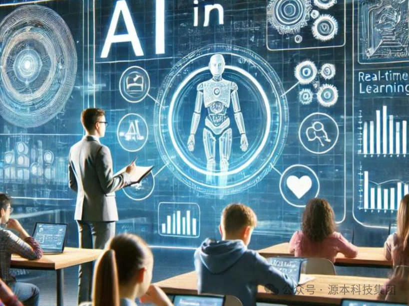 艾弗森贝博ballbet官网科技-本科生掌握大数据、云原生、AI-竞赛保研求职的“超车秘籍”来了！